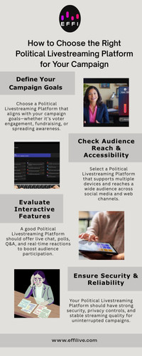 How to Choose the Right Political Livestreaming Platform for Your Campaign.jpg