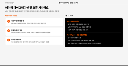 slide 33.png