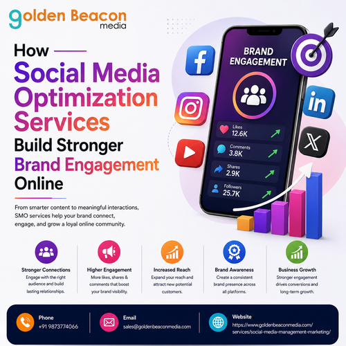 How Social Media Optimization Services Build Stronger Brand Engagement Online.png