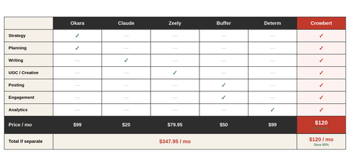 competition table.png