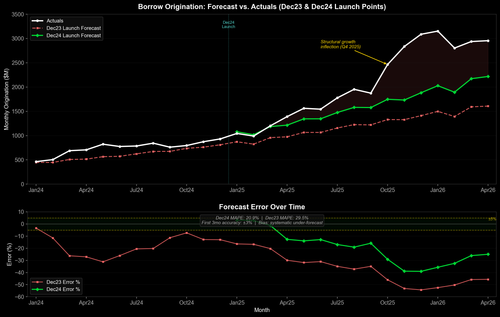 08 orig backtest.png