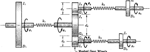 label area eq.png