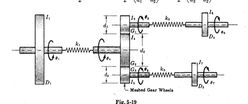 fig area.png