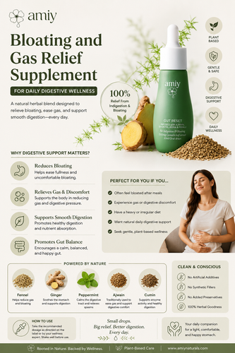 Bloating and Gas Relief Supplement for Daily Digestive Wellness.png