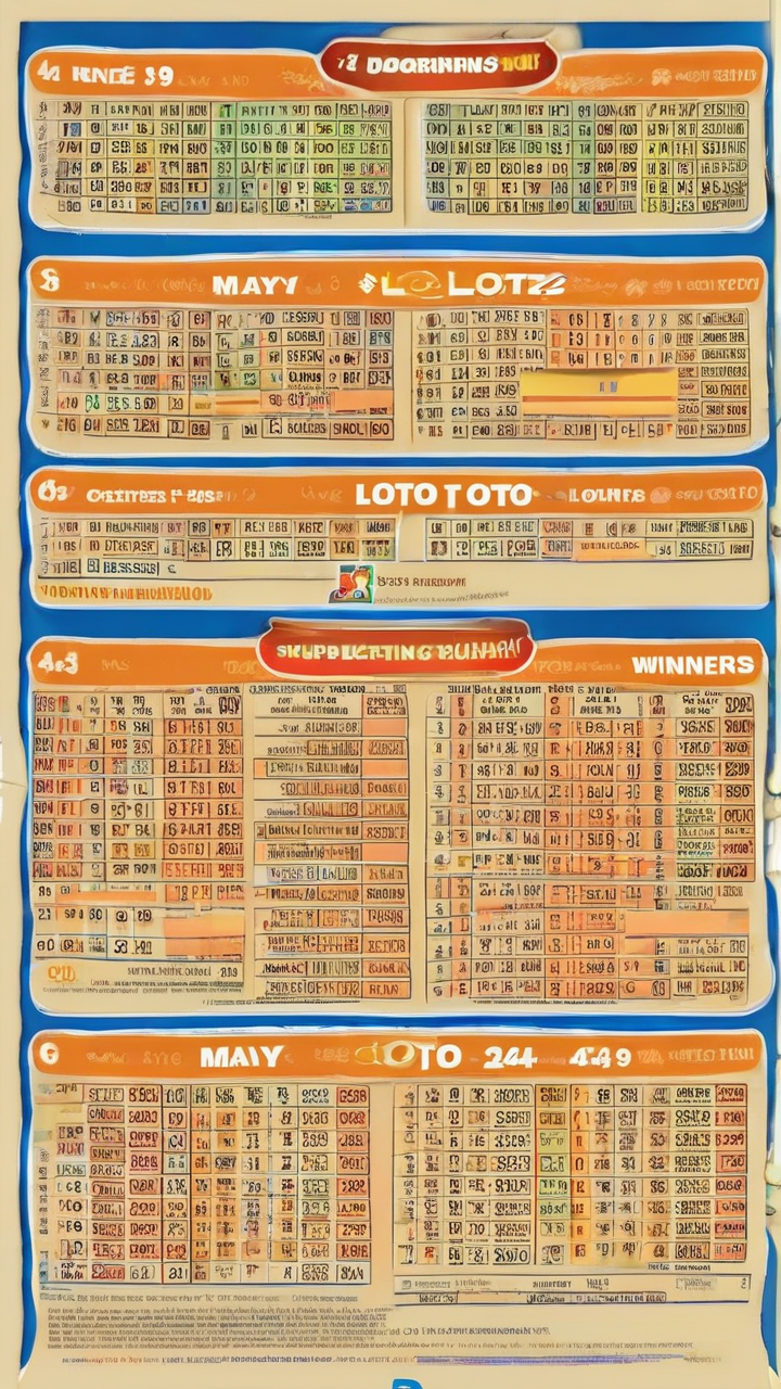 No winners in Super Lotto 6/49, Lotto 6/42 draws for May 7
