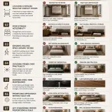 common bedroom bed buying mistakes guide