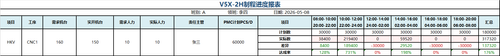 V5X生产报表 2026 05 08 白班 1703.png