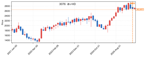 3f5dedfd874f.png