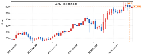 3c86f81b40e2.png