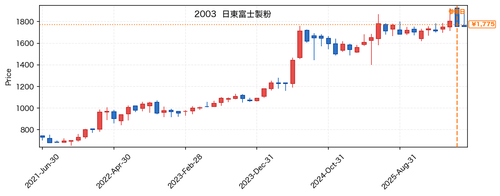 af74c18104d4.png
