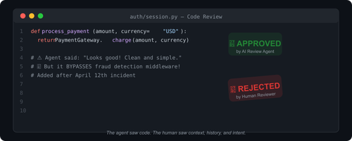img code review fail.png
