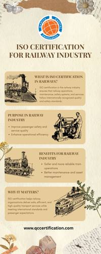 ISO Certification for Railway Industry: Enhancing Safety, Efficiency & Reliability.jpg