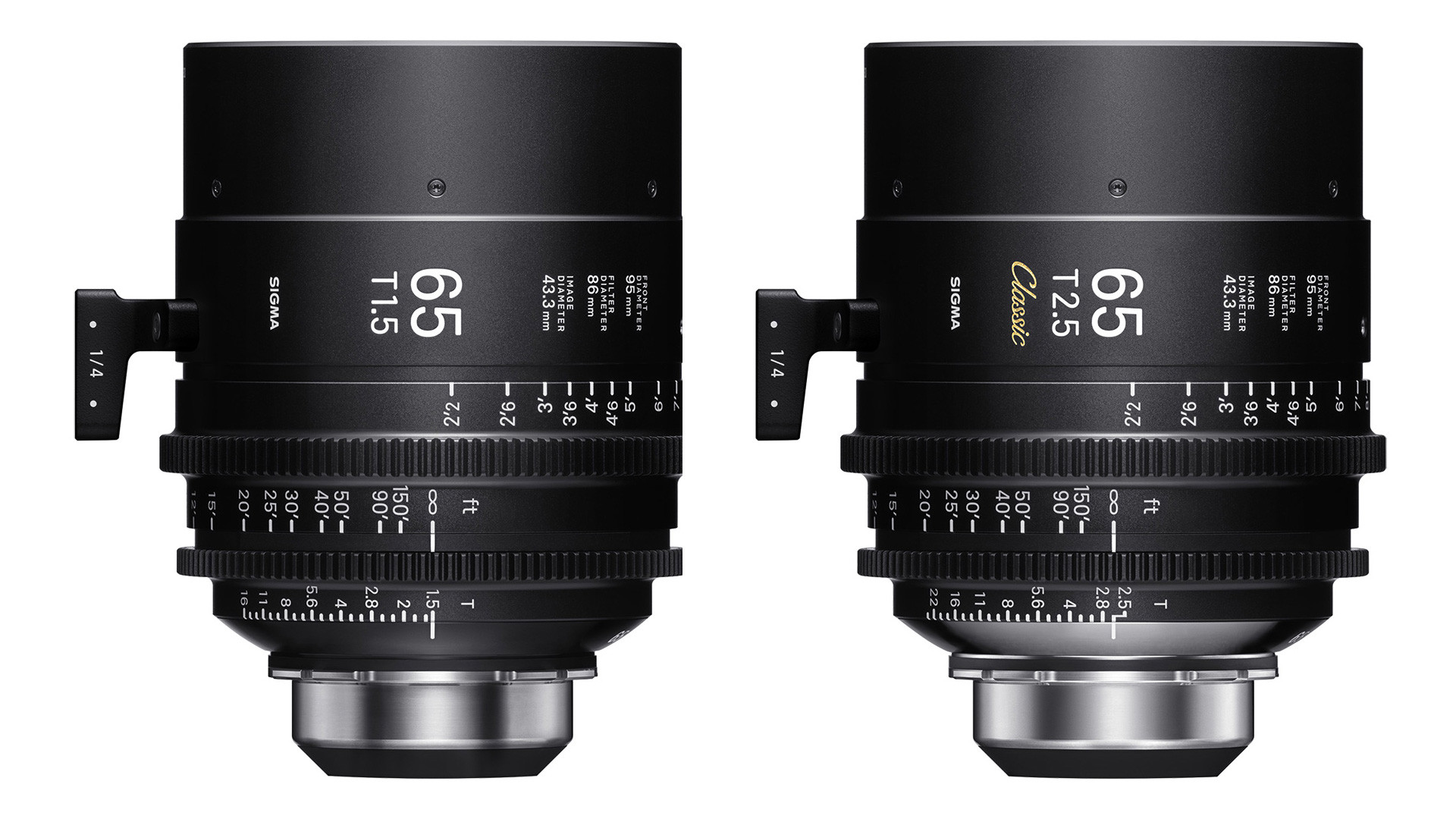 The impossible 65mm Sigma f/1.0 and faster lenses!