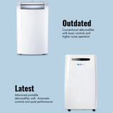 Portable Laboratory Dehumidifier NPLD 107 Dehumidifier(2)