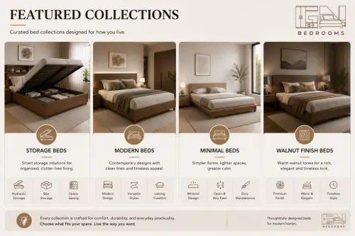 featured bedroom bed collections guide.webp