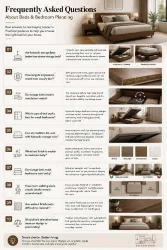 bedroom beds faq guide.webp
