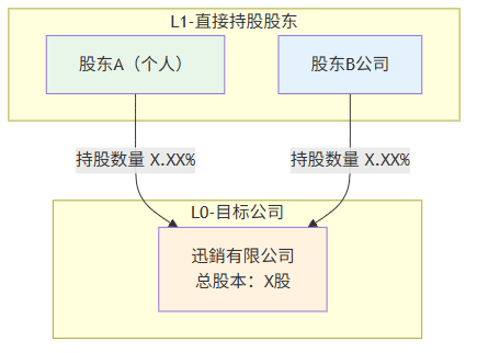 diagram.png