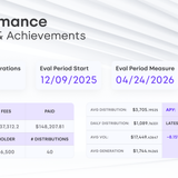 Seasons v2 Brand Deck Slide 9 — Performance Metrics (136-Day Eval, $148K Paid, 309 Nodes)