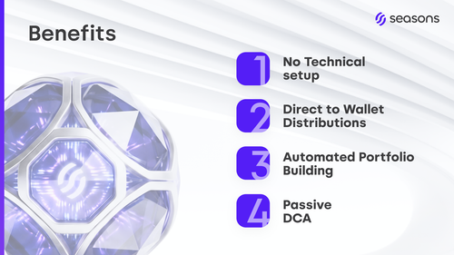 Seasons v2 Brand Deck Slide 5 — Benefits (No Setup, Direct Distribution, Auto-Portfolio, Passive DCA.png