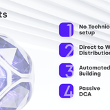 Seasons v2 Brand Deck Slide 5 — Benefits (No Setup, Direct Distribution, Auto-Portfolio, Passive DCA
