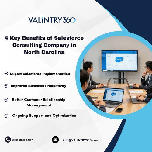 4 Key Benefits of Salesforce Consulting Company in North Carolina.jpg