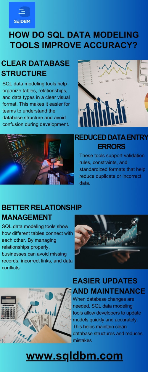 How Do SQL Data Modeling Tools Improve Accuracy.jpg