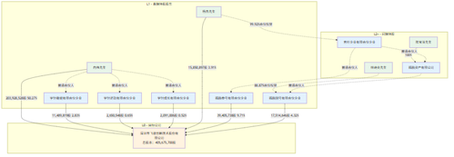 diagram.png