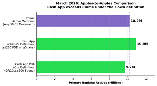 chart3 definition comparison.png
