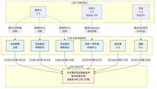 diagram.png