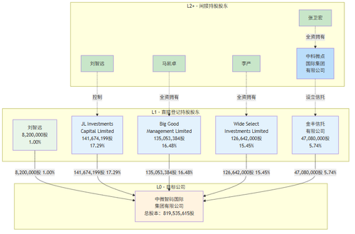 diagram.png