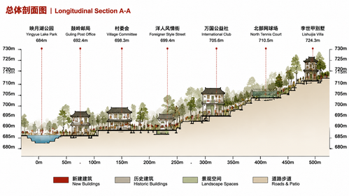 section longitudinal hd v1.png