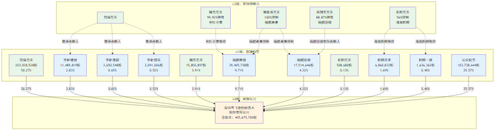 diagram.png