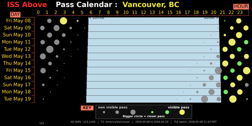vancouver.png