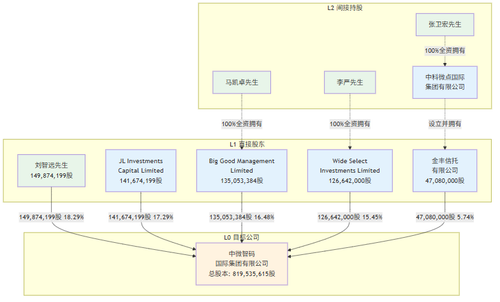 diagram.png
