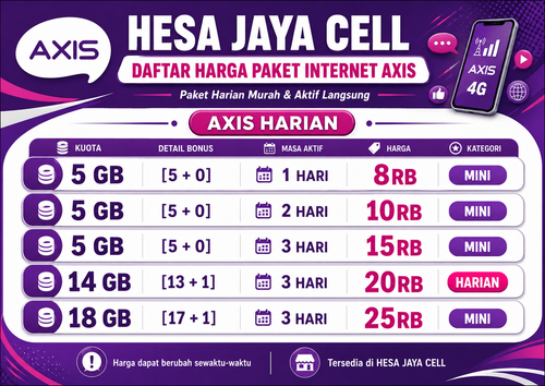 Paket Axis Harian.png
