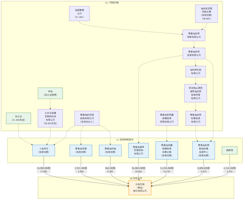 diagram.png