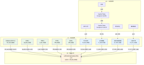 diagram.png