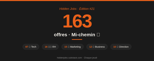 vis dim recap.png