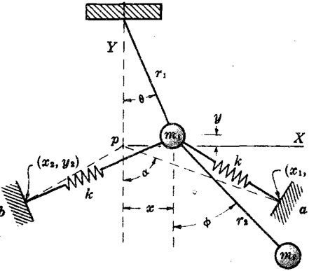 possible fig.png