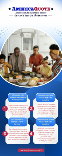 Affordable Life Insurance Charlotte North Carolina.jpg