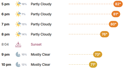weather walking the line.png