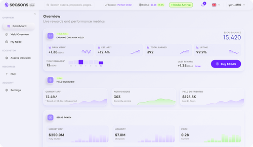 Seasons v2 Dashboard UI — App Overview Screenshot.png