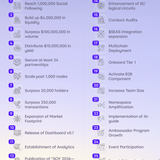 Seasons "26 of 2026" Roadmap Infographic — New Year Gameplan (Vertical)