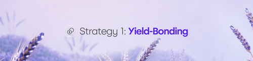 Seasons Strategy 1 — Yield-Bonding Cover Image (4-Strategy Series).png