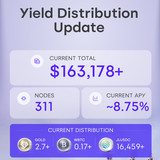 Seasons Yield Distribution Update — Telegram Vertical (Round #44 Variant)
