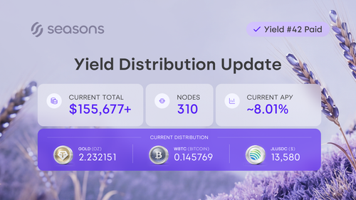 Seasons Yield Distribution Update — Recurring Social Banner Template.png