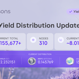 Seasons Yield Distribution Update — Recurring Social Banner Template