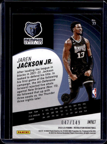 2022 23 Panini Revolution Jaren Jackson Jr. Impact Blue Parallel 149 (2).1