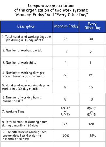two work systems.jpg