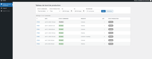 dashboard production.png